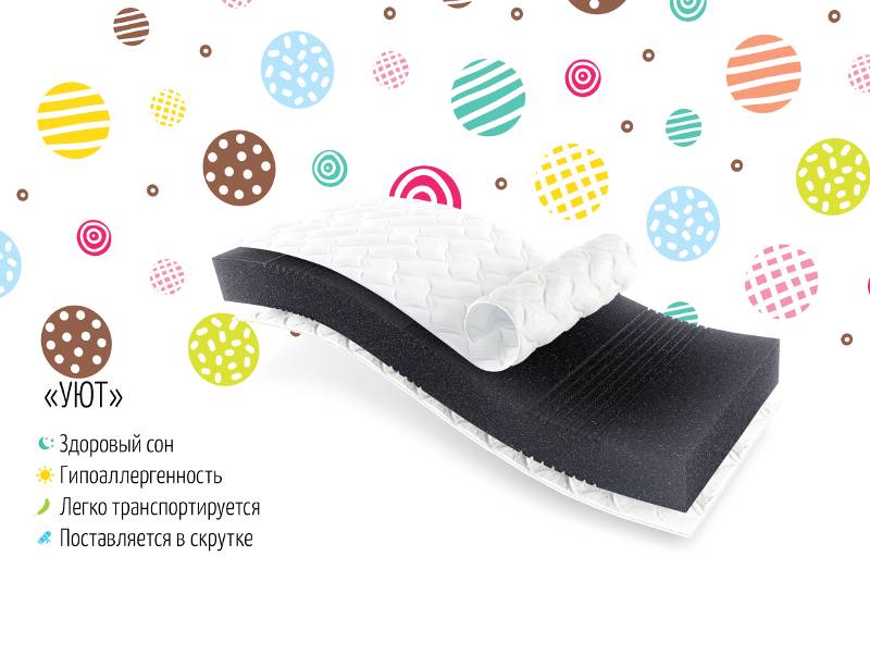матрас уют в Хабаровске