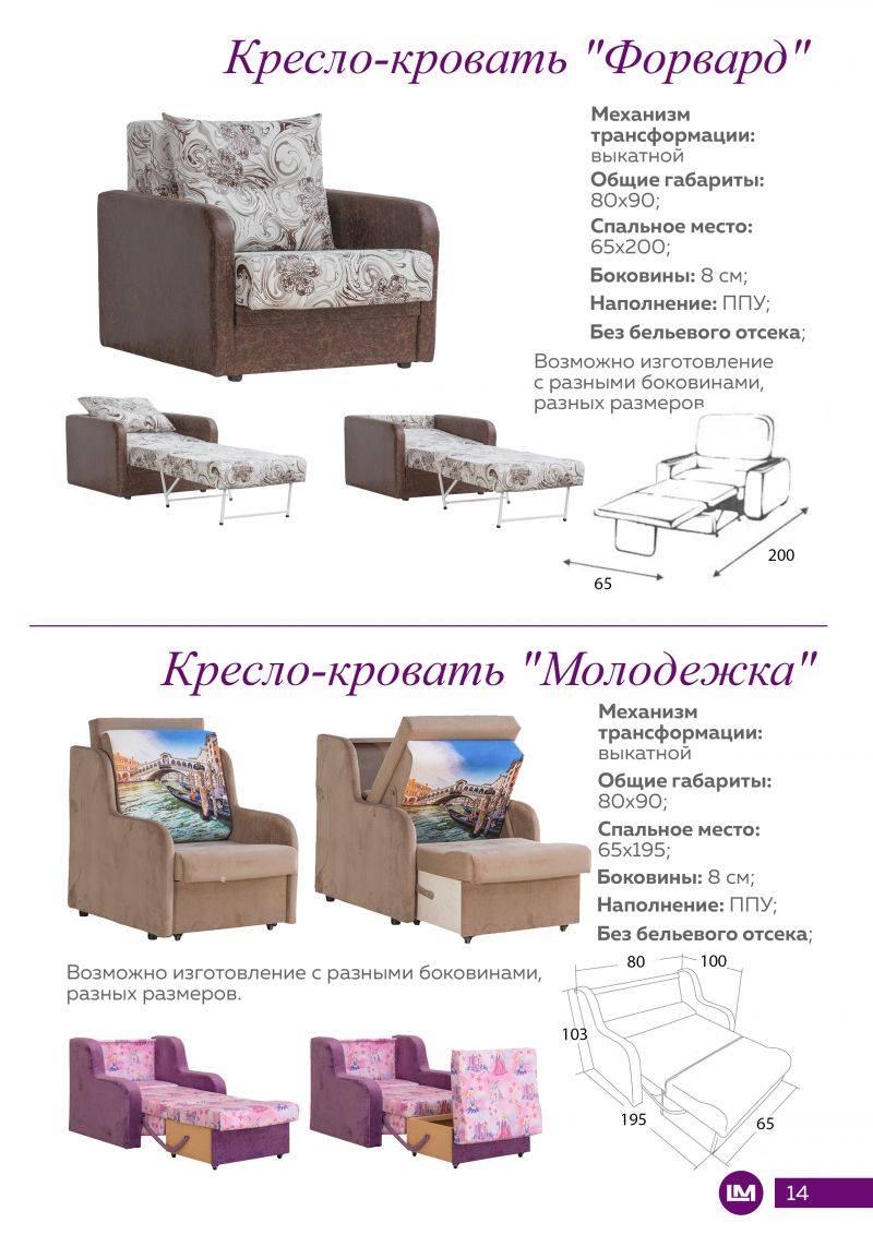 детский диван-кресло молодежка в Хабаровске