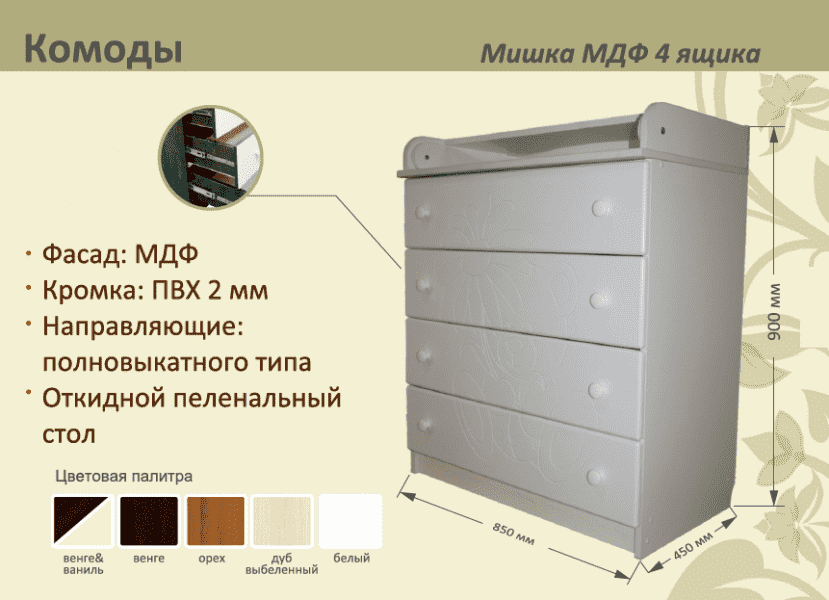 детский комод мишка мдф 4 ящика в Хабаровске