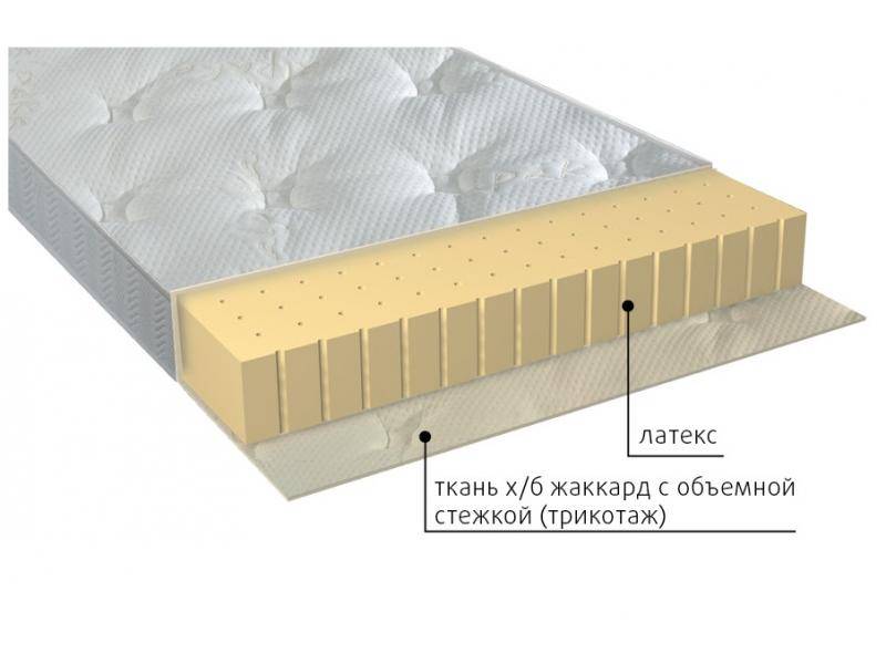 матрас люкс в Хабаровске