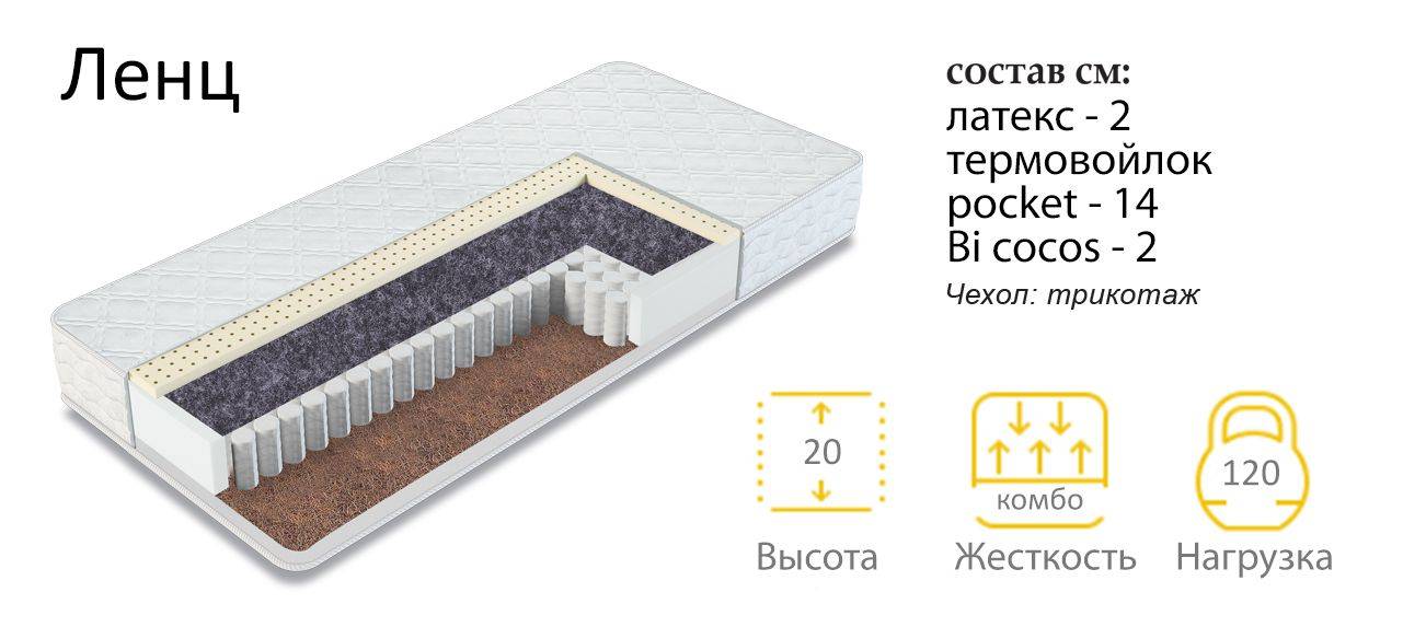 матрас комбинированной жесткости ленц в Хабаровске