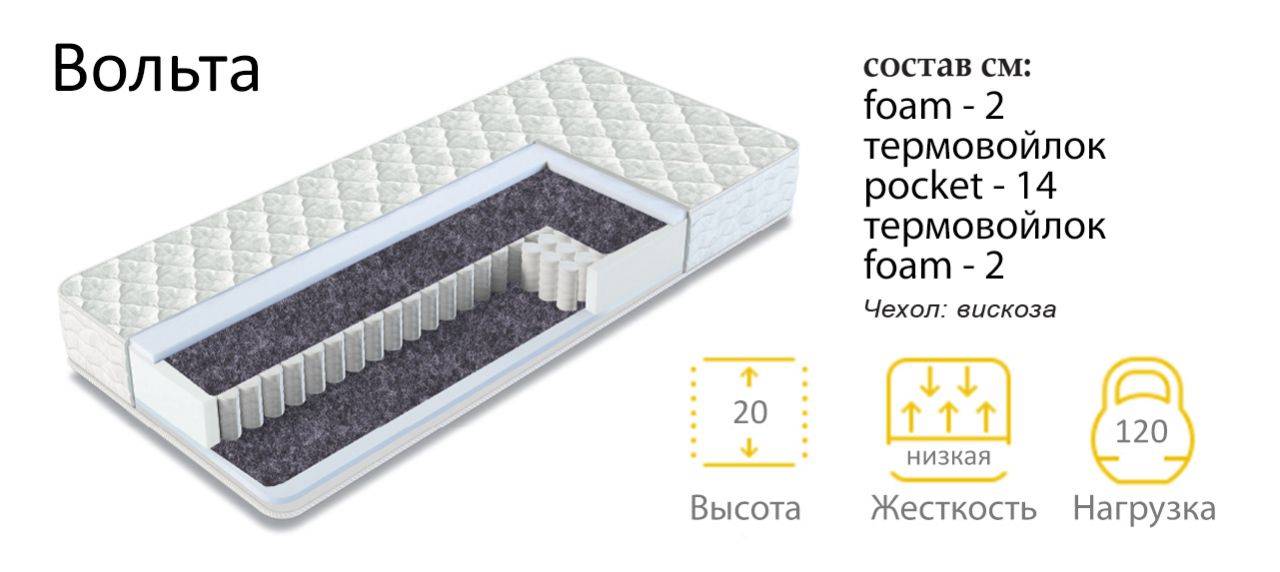 матрас вольта в Хабаровске