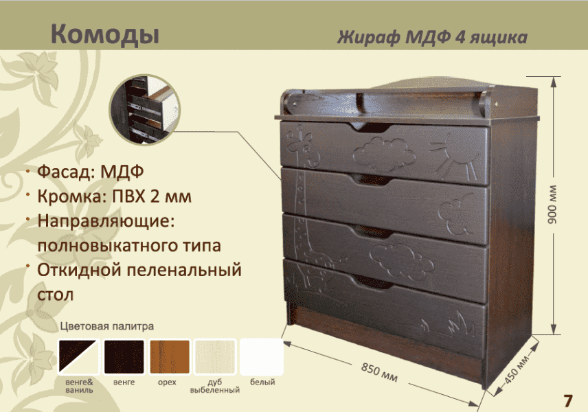 детский комод жираф мдф 4 ящика в Хабаровске