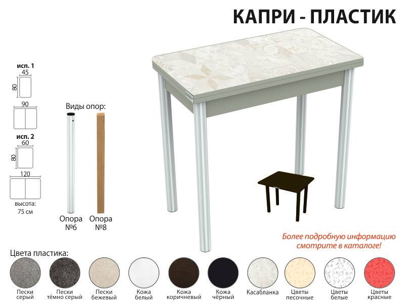 стол обеденный капри пластик в Хабаровске