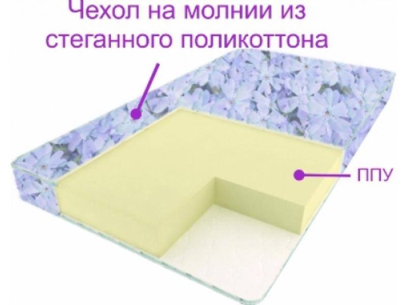 матрас сонет в Хабаровске