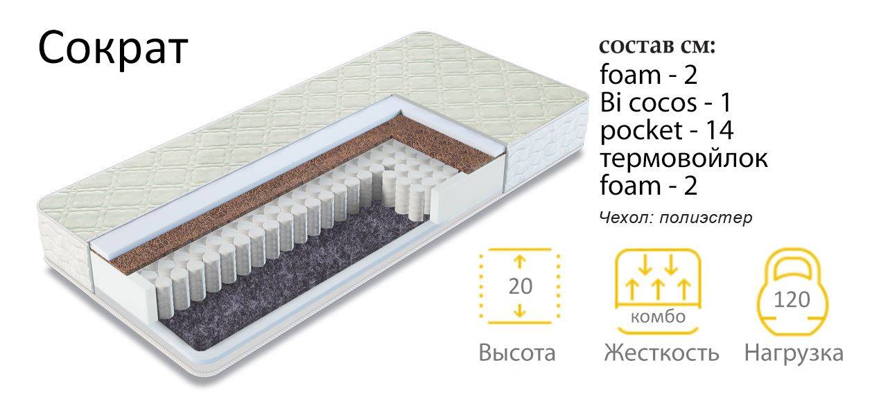 матрас сократ в Хабаровске