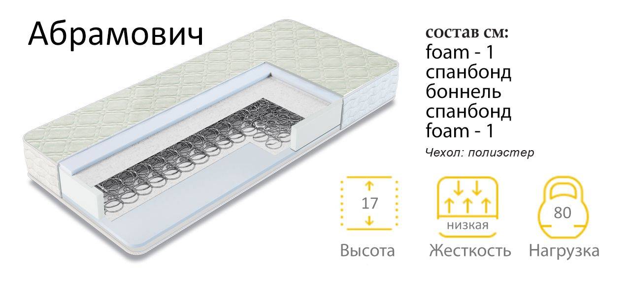 матрас абрамович в Хабаровске
