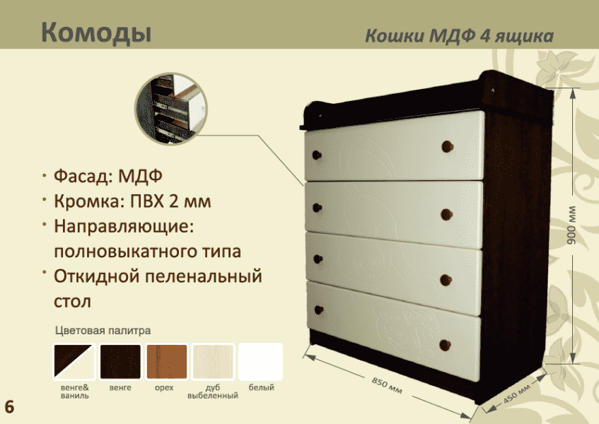 детский комод кошки мдф 4 ящика в Хабаровске