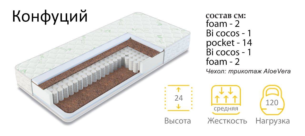 матрас конфуций средней жесткости в Хабаровске