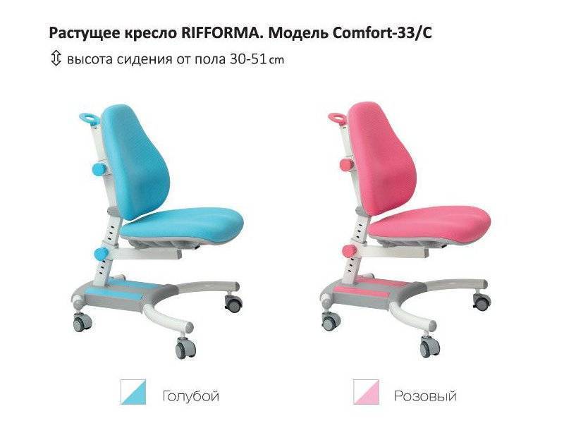 растущий стул-кресло comfort 33c в Хабаровске