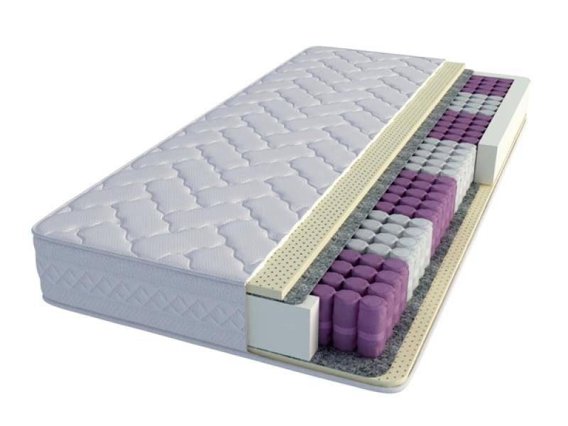матрас sonberry active pammela в Хабаровске