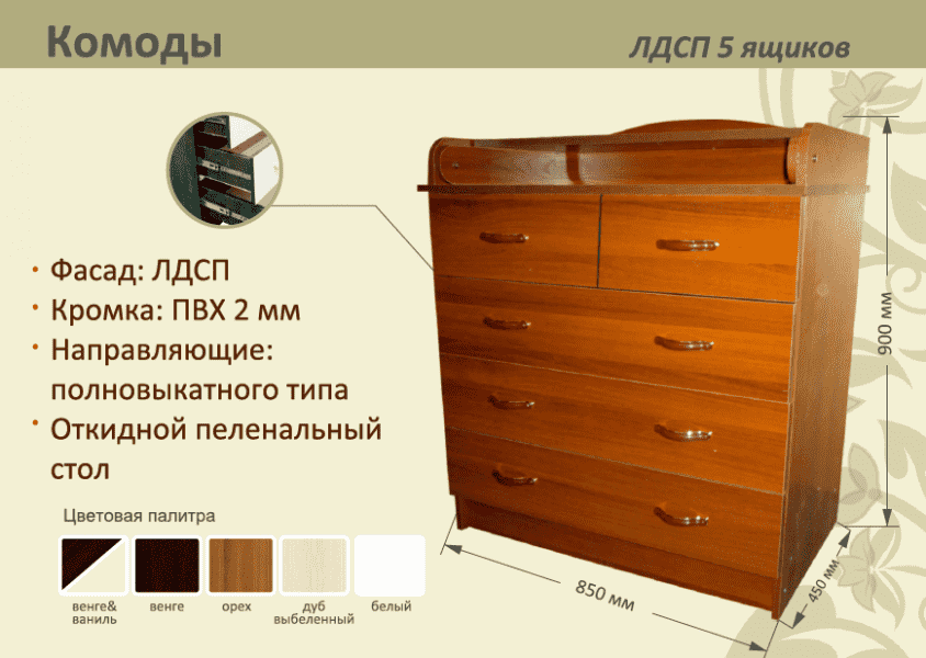 детский комод лдсп 5 ящиков в Хабаровске