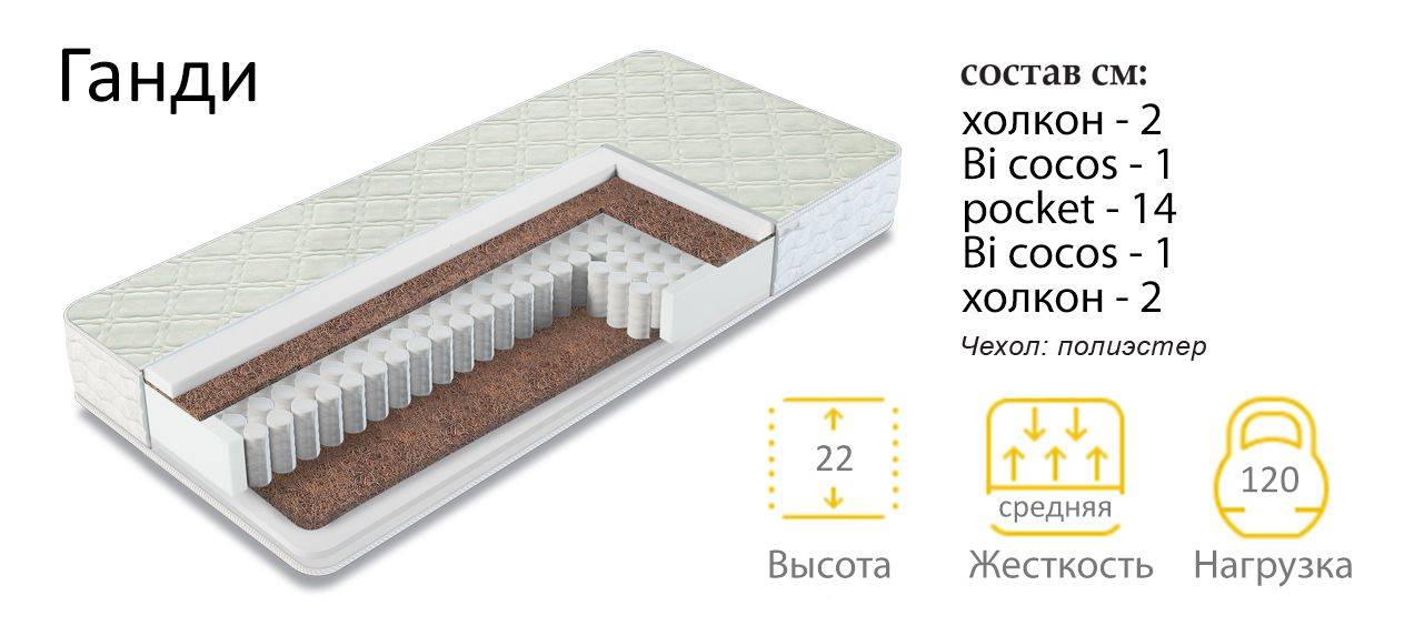 матрас средней жесткости ганди в Хабаровске