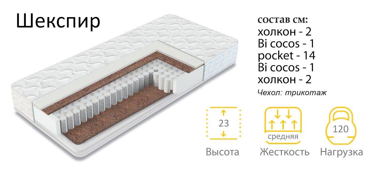 матрас шекспир в Хабаровске