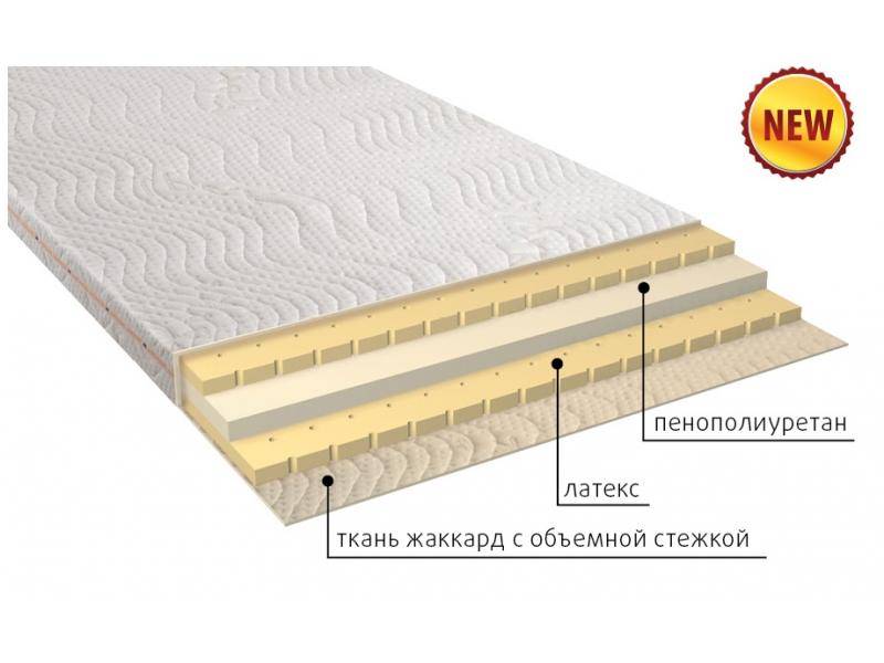 матрас беспружинный нега в Хабаровске