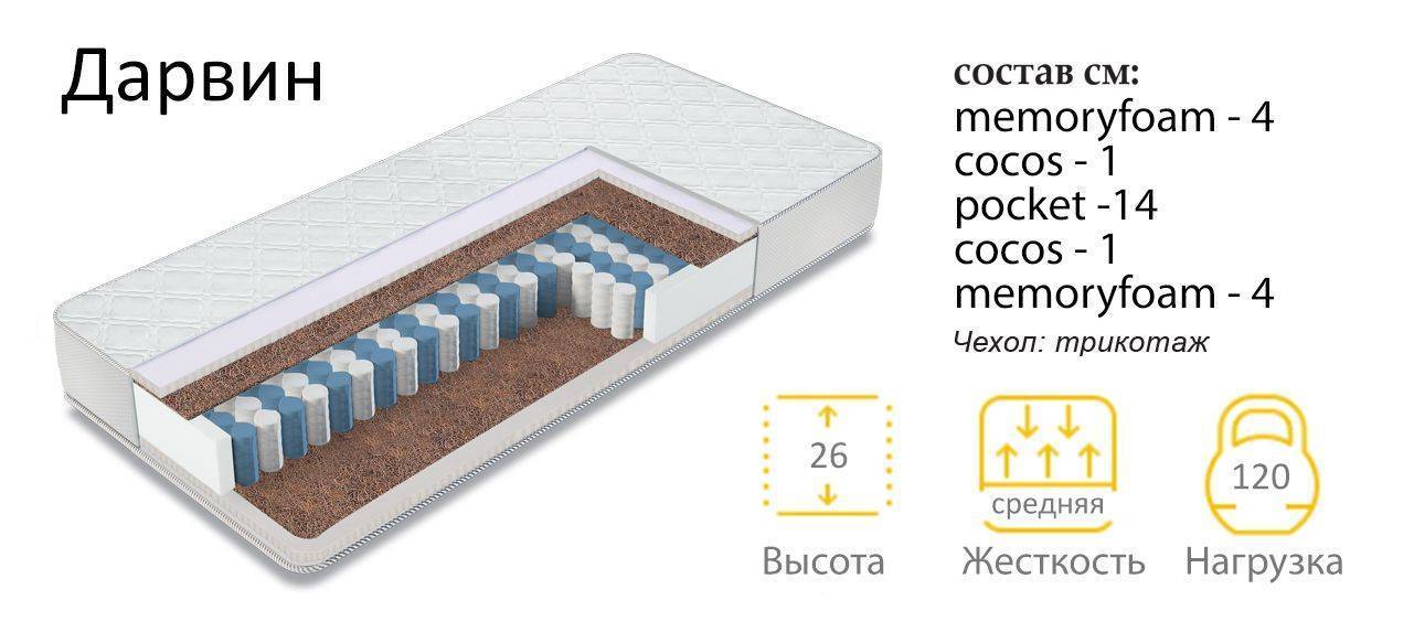 матрас дарвин в Хабаровске