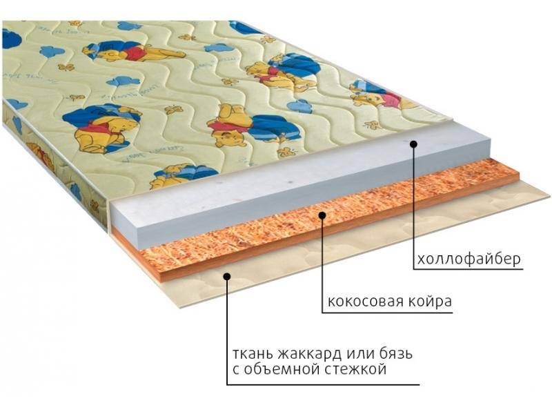 матрас умка (холло) детский в Хабаровске