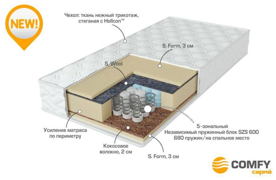 матрас с независимыми пружинами energy в Хабаровске