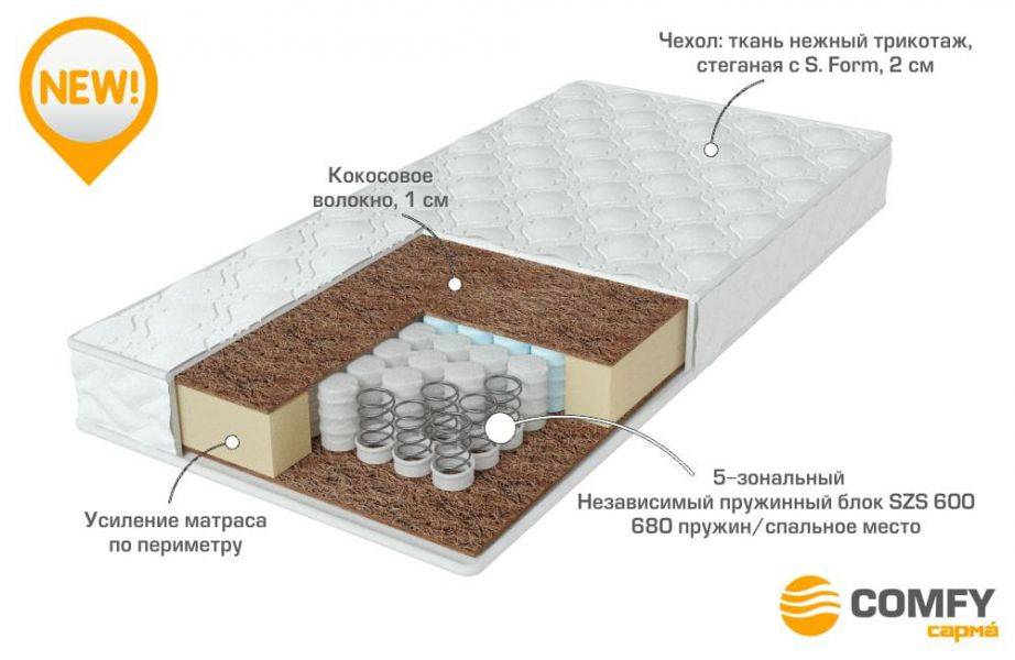 качественный матрас strong в Хабаровске