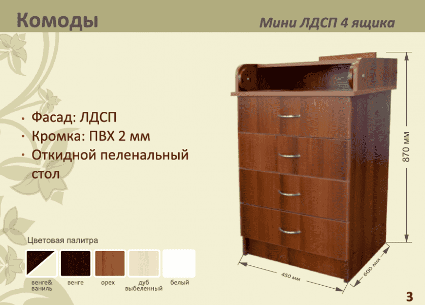 детский комод мини лдсп 4 ящика в Хабаровске