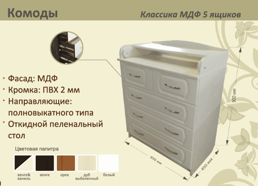 детский комод классика мдф 5 ящиков в Хабаровске