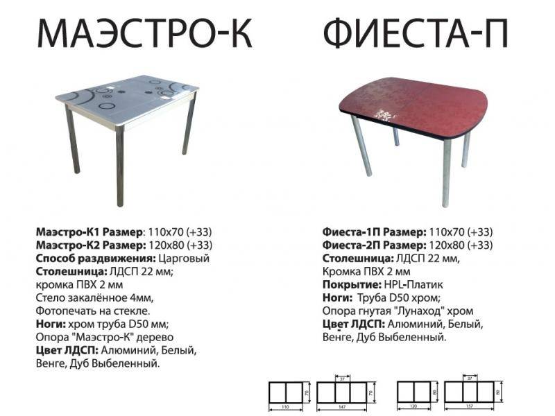 стол фиеста п в Хабаровске