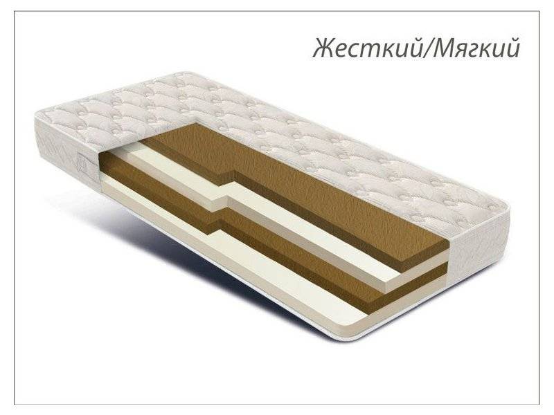матрас азалия беспружинный в Хабаровске