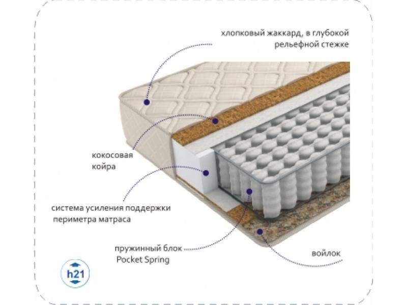 матрас compact cocos tfk в Хабаровске