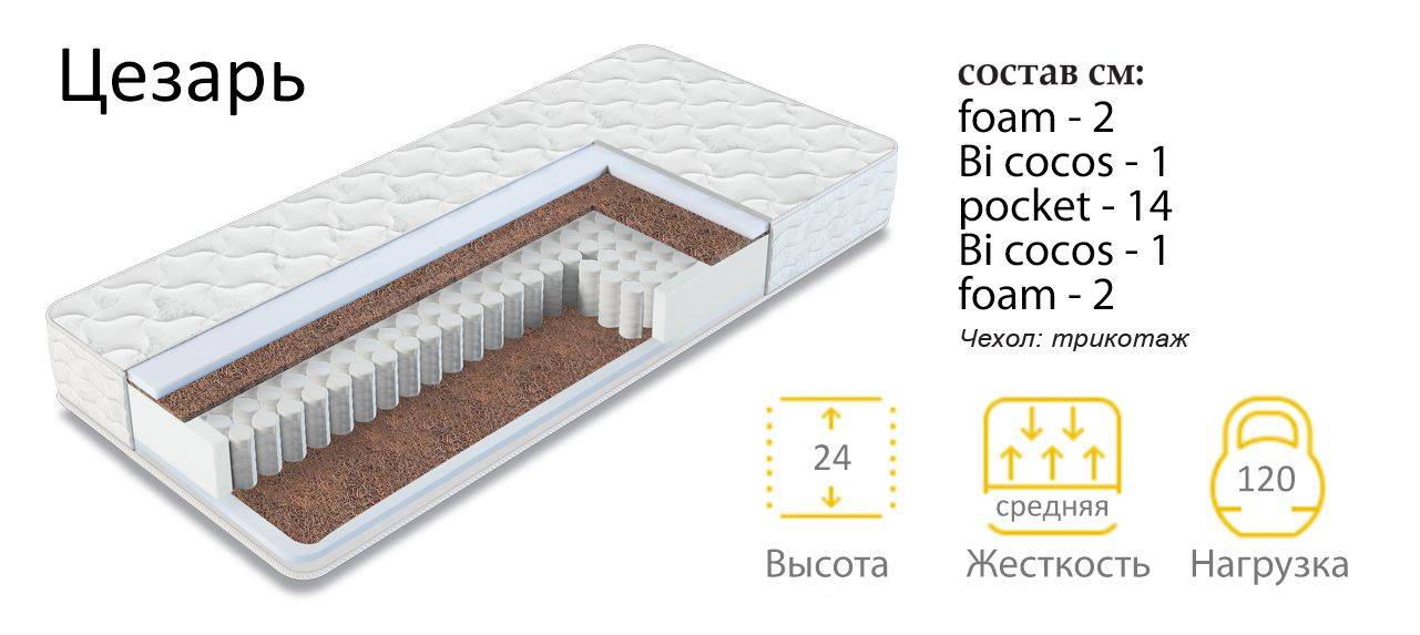 матрас цезарь в Хабаровске