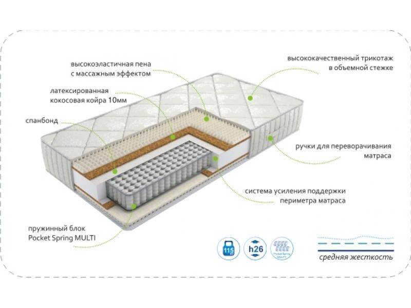 матрас dream rest multi в Хабаровске