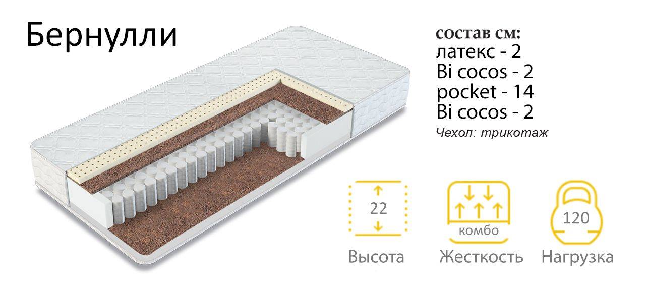матрас бернулли в Хабаровске
