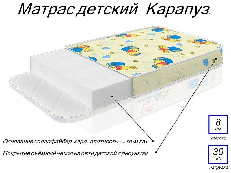 матрас детский карапуз в Хабаровске