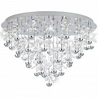 потолочный светодиодный светильник eglo pianopoli 39246 в Хабаровске