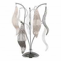 настольная лампа lightstar vetro сolore 793935 в Хабаровске