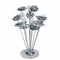 настольная лампа mw-light розенхейм 2 615031004 в Хабаровске