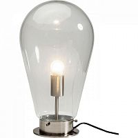 лампа настольная bulb прозрачная в Хабаровске