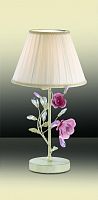 настольная лампа odeon light oxonia 2585/1t в Хабаровске