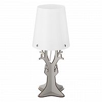 настольная лампа eglo huntsham 49367 в Хабаровске