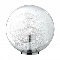 настольная лампа ideal lux mapa max tl1 d20 в Хабаровске