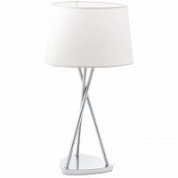 настольная лампа eglo belora 92893 в Хабаровске